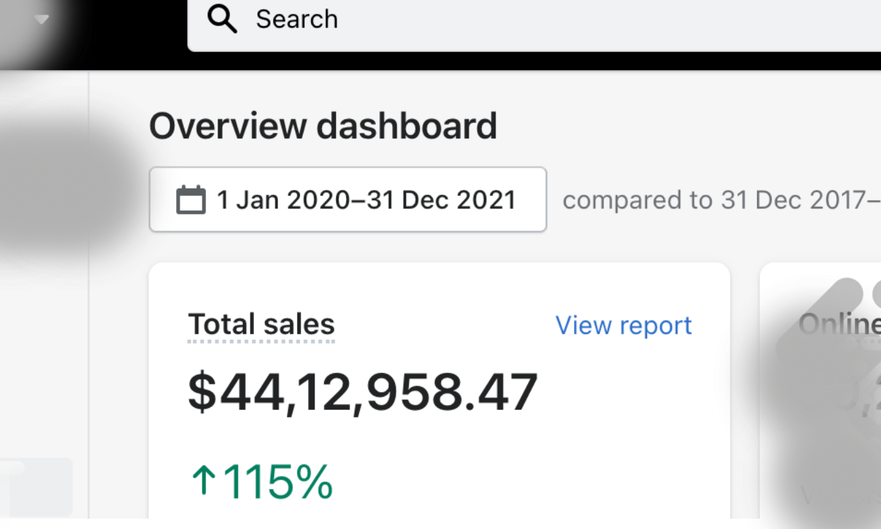 US Skincare Scale Dashboard