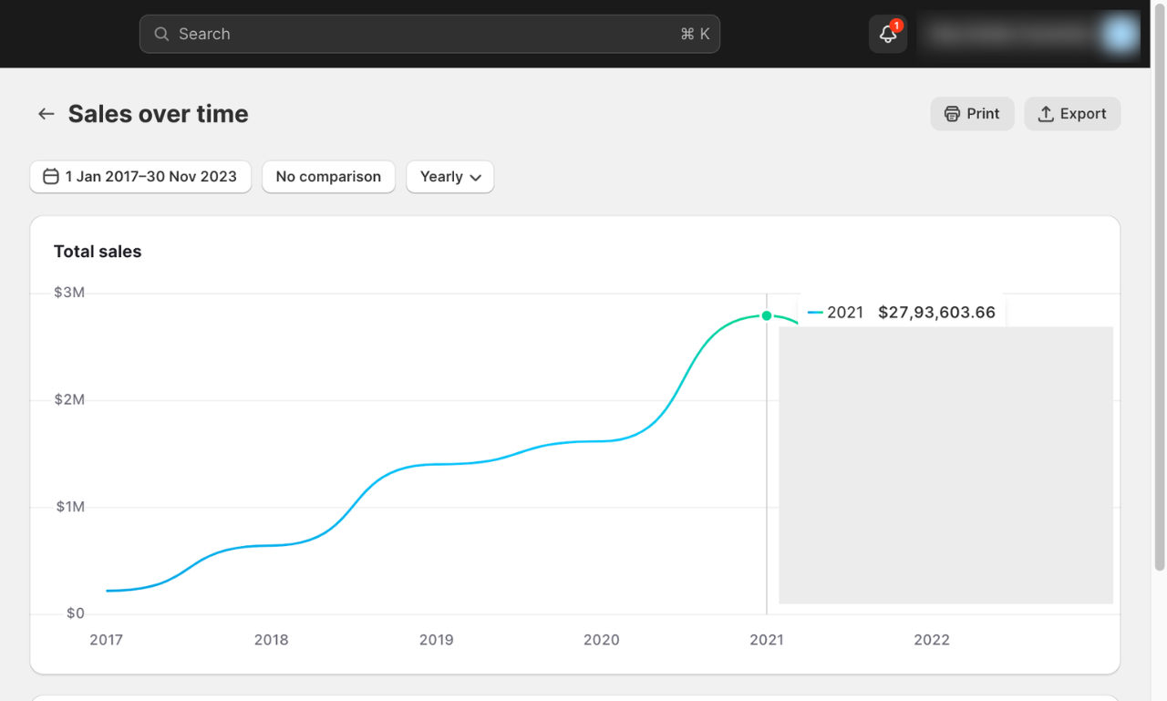 $500K+ Month Shopify Revenue Screenshot